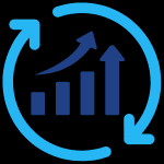 Visual van actiegerichte verbeterpunten